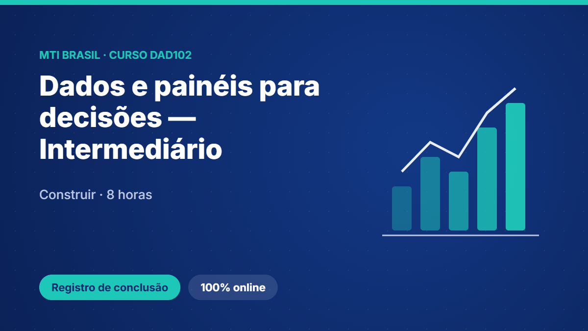 DAD102 · Dados e painéis para decisões — Intermediário